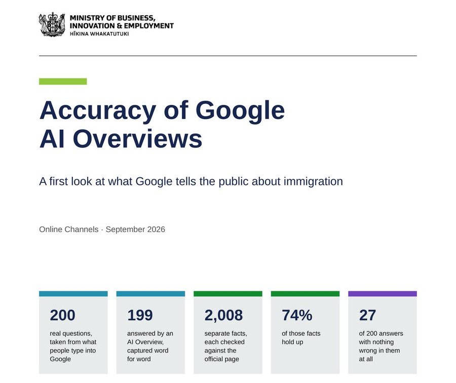 Cover of the report Accuracy of Google AI Overviews: a first look at what Google tells the public about immigration