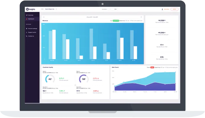 Paymark Insights on a Mac