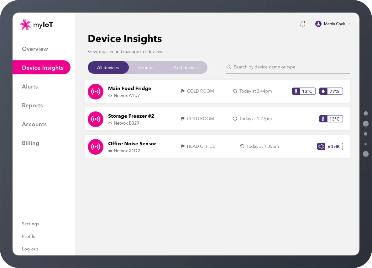 Spark IoT