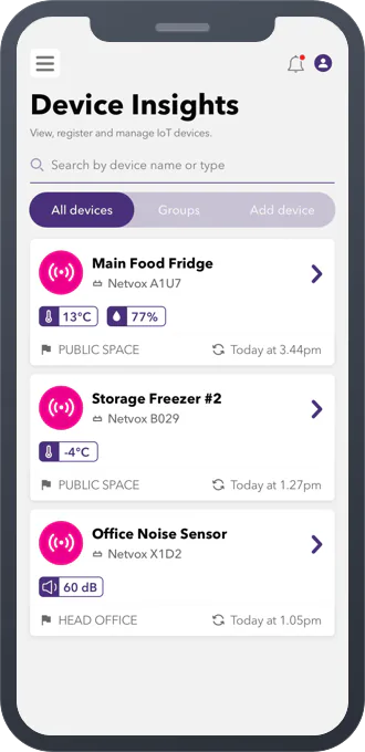 Spark IoT