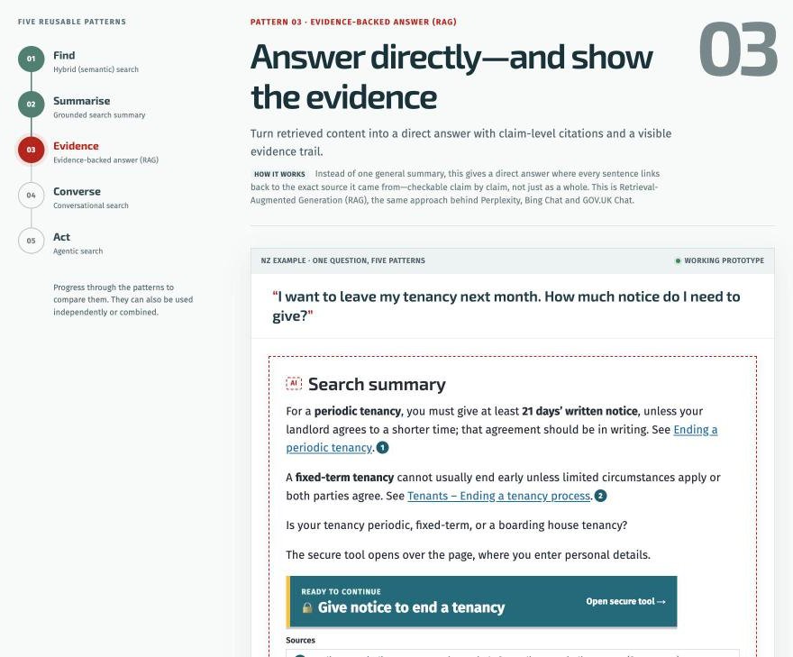 The AI Search Patterns page: five steps listed from Find to Act, with pattern 3, a cited answer, shown working on the notice question